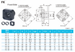 Fixed Bearing
